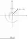 Fig. 12 - ANTENNA MEASUREMENT METHOD AND SYSTEM
