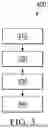 Fig. 04 - DEVICE AND METHODS FOR MONITORING PARAMETRIC DATA