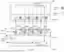 Fig. 04 - SCAN ARCHITECTURE FOR INTERCONNECT TESTING IN 3D INTEGRATED CIRCUITS
