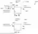 Fig. 05 - SCAN ARCHITECTURE FOR INTERCONNECT TESTING IN 3D INTEGRATED CIRCUITS