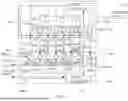 Fig. 06 - SCAN ARCHITECTURE FOR INTERCONNECT TESTING IN 3D INTEGRATED CIRCUITS