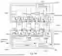 Fig. 12 - SCAN ARCHITECTURE FOR INTERCONNECT TESTING IN 3D INTEGRATED CIRCUITS