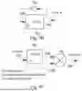 Fig. 13 - SCAN ARCHITECTURE FOR INTERCONNECT TESTING IN 3D INTEGRATED CIRCUITS
