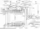 Fig. 15 - SCAN ARCHITECTURE FOR INTERCONNECT TESTING IN 3D INTEGRATED CIRCUITS