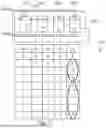 Fig. 17 - SCAN ARCHITECTURE FOR INTERCONNECT TESTING IN 3D INTEGRATED CIRCUITS