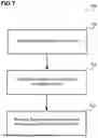Fig. 08 - ELECTRONIC DEVICE AND METHOD FOR RESTORING A STATE OF AN INTEGRATED CIRCUIT