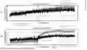 Fig. 07 - Apparatus and Method for Diagnosing Abnormality of Battery Cell