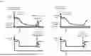Fig. 05 - ESTIMATION DEVICE, ENERGY STORAGE APPARATUS, ESTIMATION METHOD, AND PROGRAM