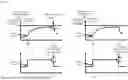 Fig. 06 - ESTIMATION DEVICE, ENERGY STORAGE APPARATUS, ESTIMATION METHOD, AND PROGRAM