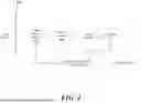 Fig. 05 - ACCURATE COULOMB COUNTING SYSTEM AND STATE OF CHARGE ESTIMATION