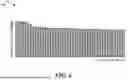 Fig. 07 - ACCURATE COULOMB COUNTING SYSTEM AND STATE OF CHARGE ESTIMATION