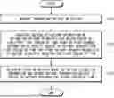 Fig. 01 - BATTERY MANAGEMENT APPARATUS AND OPERATING METHOD THEREOF