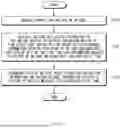 Fig. 06 - BATTERY MANAGEMENT APPARATUS AND OPERATING METHOD THEREOF