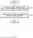 Fig. 07 - BATTERY MANAGEMENT APPARATUS AND OPERATING METHOD THEREOF