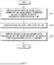 Fig. 08 - BATTERY MANAGEMENT APPARATUS AND OPERATING METHOD THEREOF