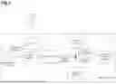 Fig. 04 - SCOPE OF FAILURE SPECIFYING DEVICE