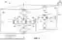 Fig. 06 - 3D DIFFERENTIAL SENSOR