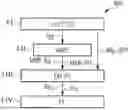 Fig. 01 - Correction of Interference Effects in Echo-Planar Imaging