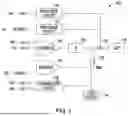 Fig. 02 - MULTIPLE-RANGE CALIBRATION FOR PER-PIN PARAMETRIC MEASUREMENT UNIT