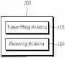 Fig. 01 - RADAR APPARATUS