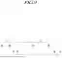 Fig. 10 - RADAR APPARATUS