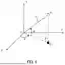 Fig. 08 - RADAR DEVICE AND TRANSMITTING/RECEIVING ARRAY ANTENNA
