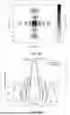 Fig. 22 - RADAR DEVICE AND TRANSMITTING/RECEIVING ARRAY ANTENNA