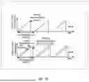 Fig. 50 - RADAR DEVICE AND TRANSMITTING/RECEIVING ARRAY ANTENNA