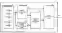 Fig. 01 - ARRIVAL DIRECTION ESTIMATION DEVICE AND ARRIVAL DIRECTION ESTIMATION METHOD