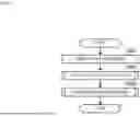 Fig. 08 - ARRIVAL DIRECTION ESTIMATION DEVICE AND ARRIVAL DIRECTION ESTIMATION METHOD