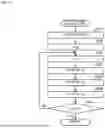 Fig. 10 - ARRIVAL DIRECTION ESTIMATION DEVICE AND ARRIVAL DIRECTION ESTIMATION METHOD