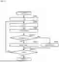 Fig. 12 - ARRIVAL DIRECTION ESTIMATION DEVICE AND ARRIVAL DIRECTION ESTIMATION METHOD