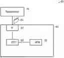 Fig. 01 - DATA AUGMENTATION FOR OBJECT-SPECIFIC KINEMATIC OBSERVABLES OBTAINED FROM RADAR MEASUREMENT DATA