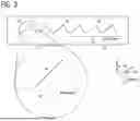 Fig. 04 - DATA AUGMENTATION FOR OBJECT-SPECIFIC KINEMATIC OBSERVABLES OBTAINED FROM RADAR MEASUREMENT DATA