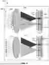 Fig. 12 - ROTATING COMPACT LIGHT RANGING SYSTEM