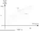 Fig. 12 - LINEAR AND NONLINEAR METALENS INTEGRATED WITH TETRALATERAL DETECTOR