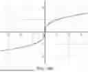 Fig. 14 - LINEAR AND NONLINEAR METALENS INTEGRATED WITH TETRALATERAL DETECTOR