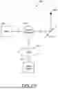 Fig. 04 - METHOD OF MANUFACTURING LIDAR SENSOR FOR MOBILE DEVICE