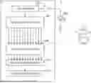 Fig. 01 - DISTANCE MEASURING DEVICE AND COUNTER