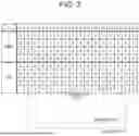 Fig. 04 - DISTANCE MEASURING DEVICE AND COUNTER