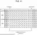 Fig. 05 - DISTANCE MEASURING DEVICE AND COUNTER