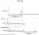 Fig. 06 - DISTANCE MEASURING DEVICE AND COUNTER