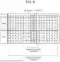 Fig. 07 - DISTANCE MEASURING DEVICE AND COUNTER