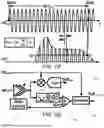 Fig. 03 - Pulsed-Coherent Electronic Front End for Lidar and Radar Detection and Ranging