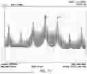 Fig. 12 - Pulsed-Coherent Electronic Front End for Lidar and Radar Detection and Ranging