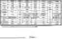 Fig. 15 - Pulsed-Coherent Electronic Front End for Lidar and Radar Detection and Ranging