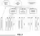 Fig. 06 - ENABLING TARGET LOCALIZATION WITH BI/MULTI-STATIC MEASUREMENTS IN NR