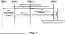 Fig. 09 - ENABLING TARGET LOCALIZATION WITH BI/MULTI-STATIC MEASUREMENTS IN NR