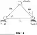 Fig. 15 - ENABLING TARGET LOCALIZATION WITH BI/MULTI-STATIC MEASUREMENTS IN NR