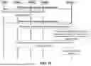 Fig. 18 - ENABLING TARGET LOCALIZATION WITH BI/MULTI-STATIC MEASUREMENTS IN NR